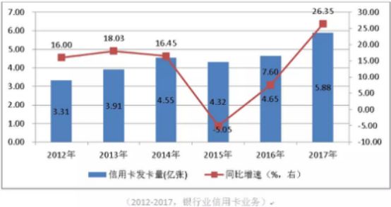 哪個(gè)銀行有車抵貸業(yè)務(wù)(銀行抵押車貸款怎么貸利息多少)? (http://banchahatyai.com/) 知識(shí)問答 第5張