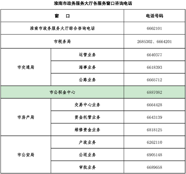 哪里可以辦理貸款業(yè)務(wù)(貸款辦理業(yè)務(wù)可以代辦嗎)? (http://banchahatyai.com/) 知識問答 第1張