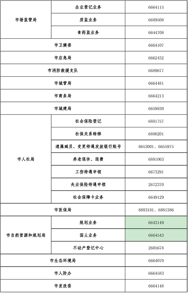 哪里可以辦理貸款業(yè)務(wù)(貸款辦理業(yè)務(wù)可以代辦嗎)? (http://banchahatyai.com/) 知識問答 第2張