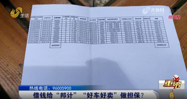 哪里可以拿車抵押借錢(拿車做抵押貸款還可以開車嗎)? (http://banchahatyai.com/) 知識問答 第4張