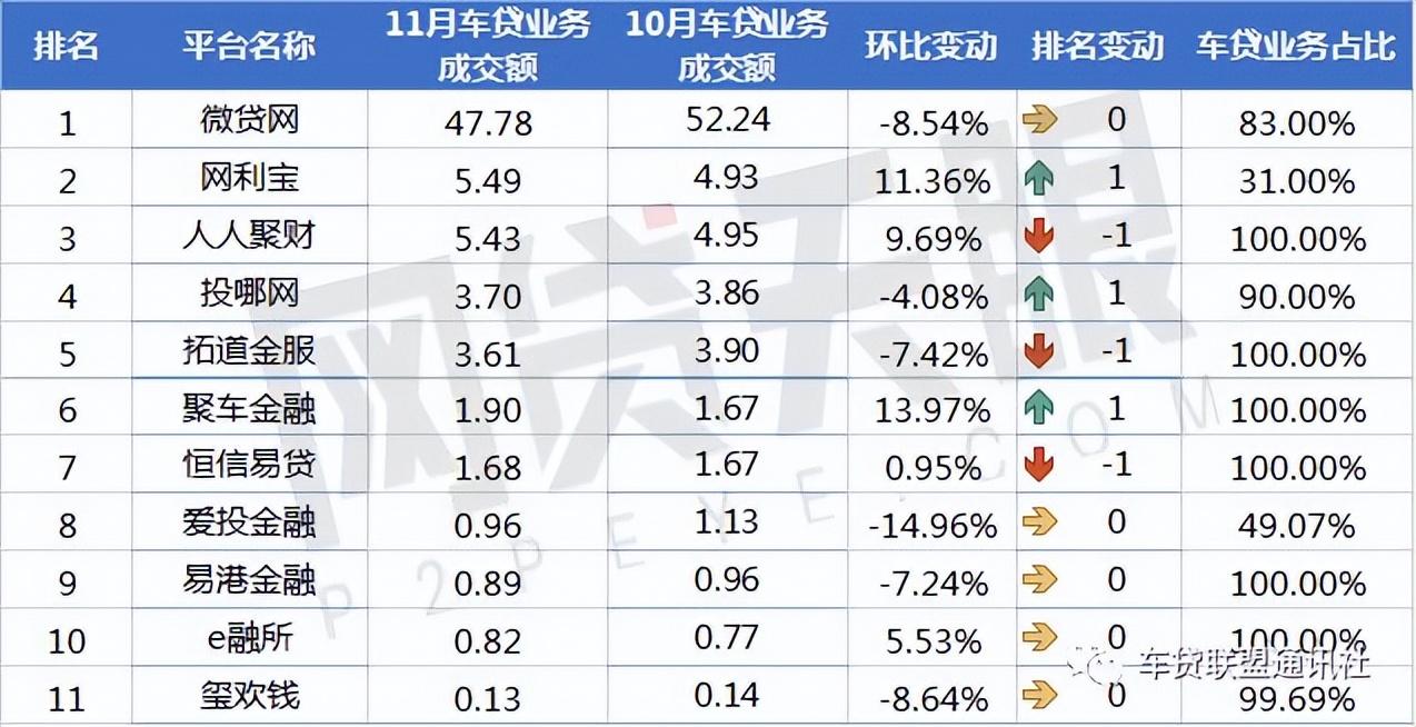 平安車抵貸申請條件(平安車抵貸產(chǎn)品大綱)? (http://banchahatyai.com/) 知識問答 第5張