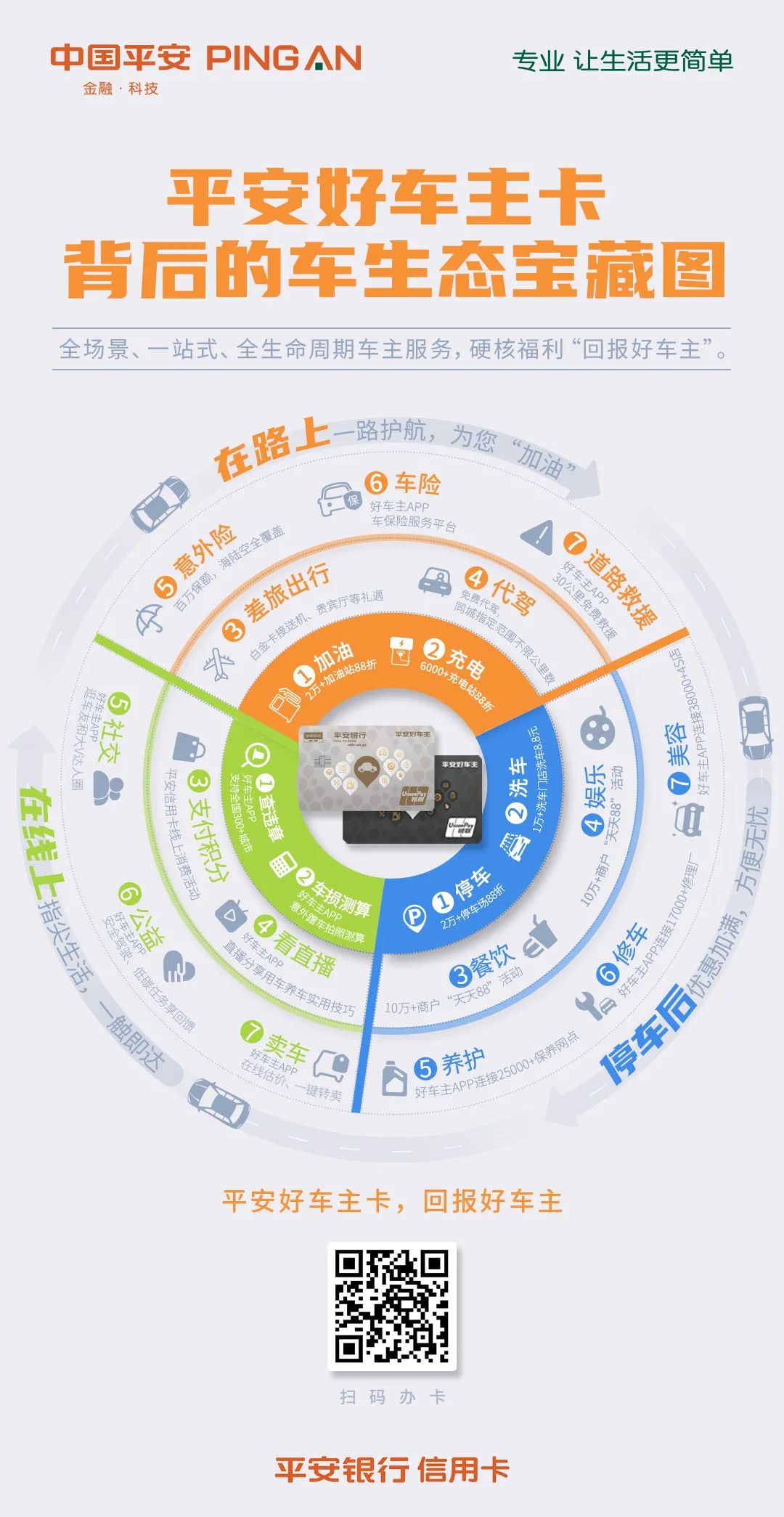 平安車主貸app下載(平安車主貸有人用過嗎)? (http://banchahatyai.com/) 知識問答 第1張