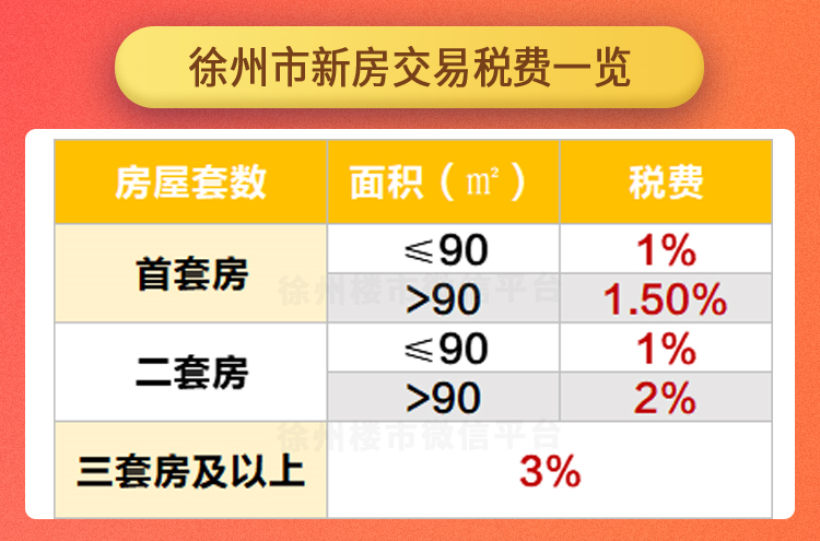 汽車(chē)抵押個(gè)人貸款常熟(常熟按揭車(chē)抵押貸款)? (http://banchahatyai.com/) 知識(shí)問(wèn)答 第5張