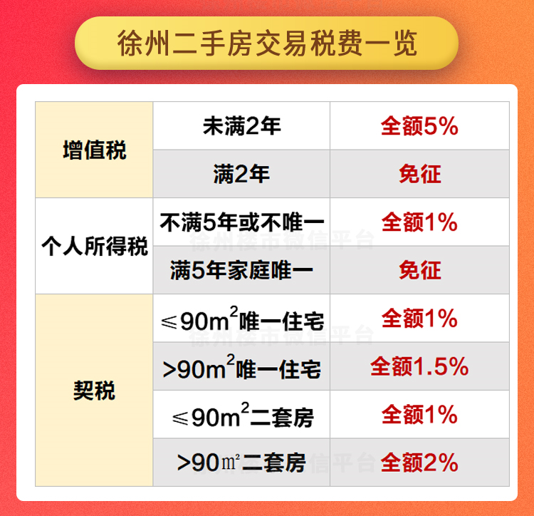 汽車(chē)抵押個(gè)人貸款常熟(常熟按揭車(chē)抵押貸款)? (http://banchahatyai.com/) 知識(shí)問(wèn)答 第6張