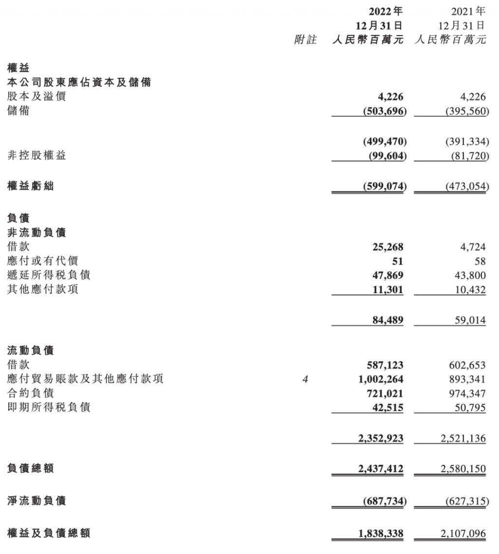 汽車借款app(借款汽車抵押)? (http://banchahatyai.com/) 知識問答 第4張