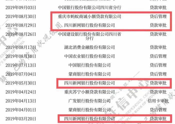 車抵貸哪家好%20不看征信(征信花車輛抵押貸款)? (http://banchahatyai.com/) 知識(shí)問(wèn)答 第2張