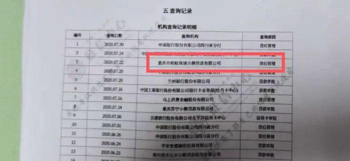 車抵貸哪家好%20不看征信(征信花車輛抵押貸款)? (http://banchahatyai.com/) 知識(shí)問(wèn)答 第6張