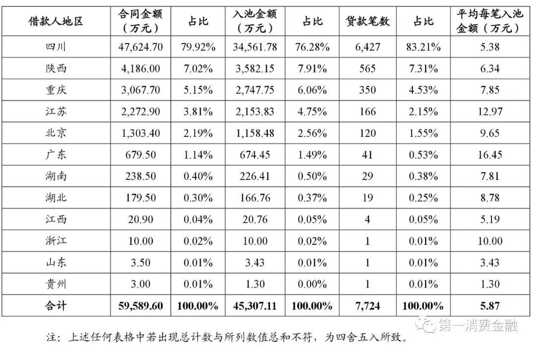 貸款平臺哪個好下款(貸款下款平臺好下款嗎)? (http://banchahatyai.com/) 知識問答 第13張