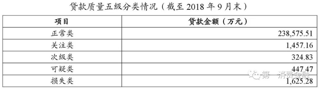 貸款平臺哪個好下款(貸款下款平臺好下款嗎)? (http://banchahatyai.com/) 知識問答 第3張