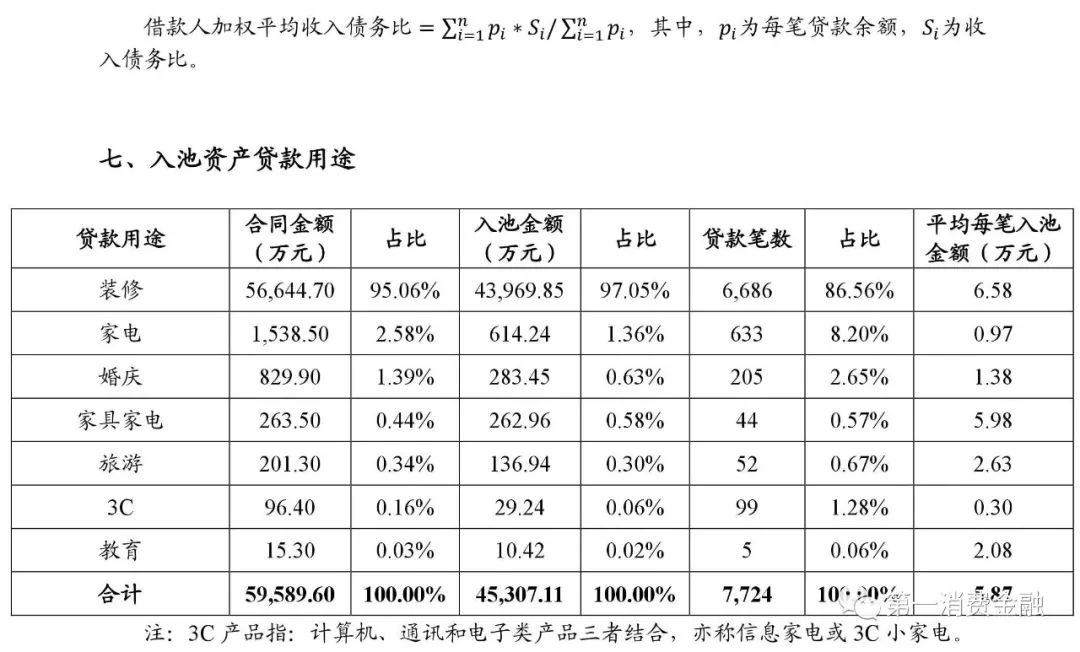 貸款平臺哪個好下款(貸款下款平臺好下款嗎)? (http://banchahatyai.com/) 知識問答 第8張