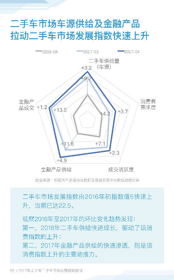 老婆的車可以貸款嗎(車貸可以老婆貸款車主是老公)? (http://banchahatyai.com/) 知識問答 第2張