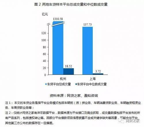 車貸app哪個好(貸款買車app哪個好)? (http://banchahatyai.com/) 知識問答 第2張