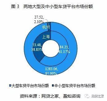 車貸app哪個好(貸款買車app哪個好)? (http://banchahatyai.com/) 知識問答 第5張