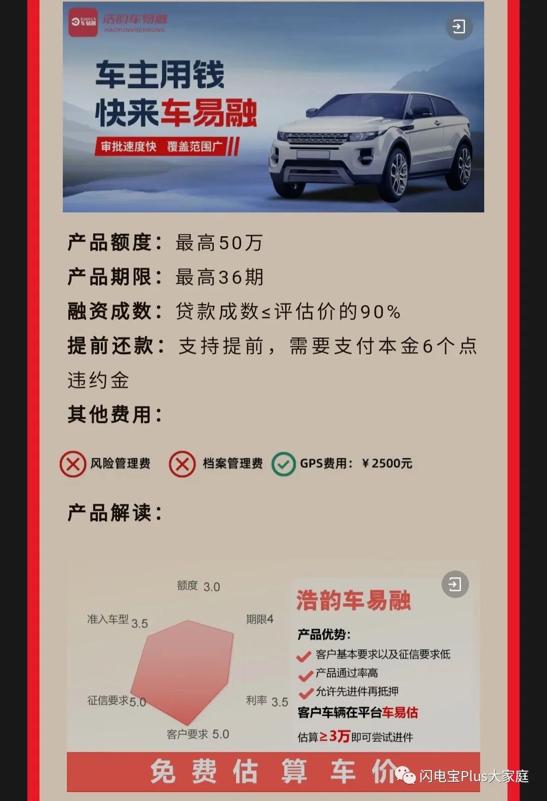 車子能貸款嗎(車子能貸款多少年)? (http://banchahatyai.com/) 知識(shí)問答 第3張