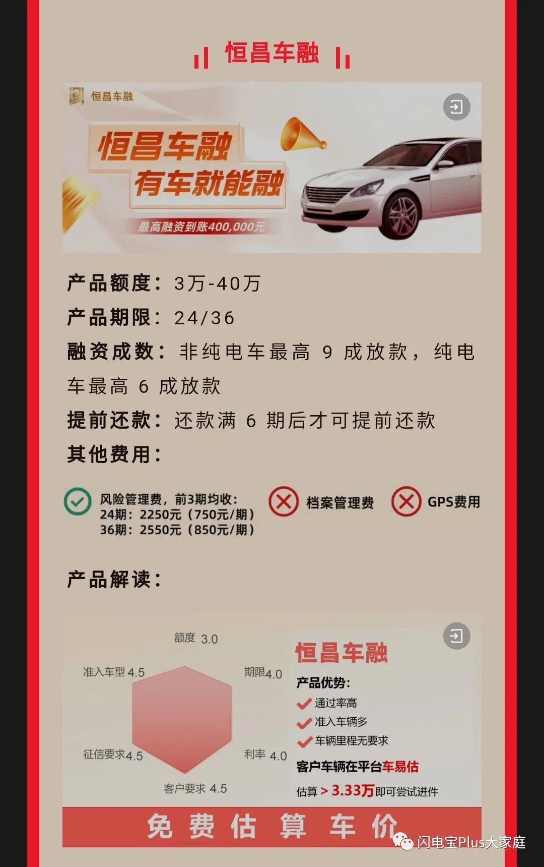 車子能貸款嗎(車子能貸款多少年)? (http://banchahatyai.com/) 知識(shí)問答 第5張