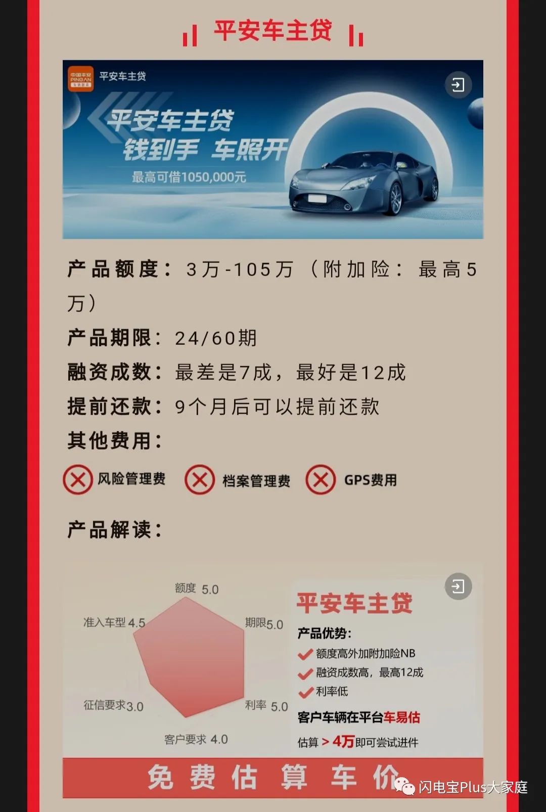 車子能貸款嗎(車子能貸款多少年)? (http://banchahatyai.com/) 知識(shí)問答 第6張