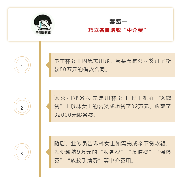 車子無抵押貸款(汽車抵押貸款沒有綠本可以嗎)? (http://banchahatyai.com/) 知識問答 第2張