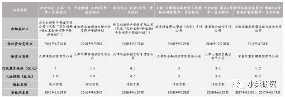 非標(biāo)貸款辦理(非標(biāo)貸款是銀行放款嗎)? (http://banchahatyai.com/) 知識(shí)問答 第5張