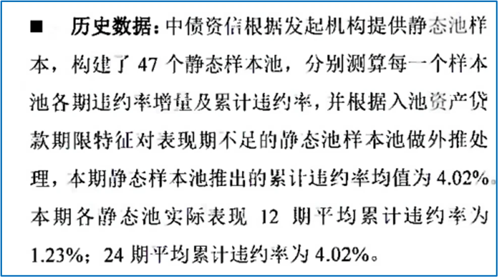 平安銀行車抵押貸款電話(平安車輛抵押貸款電話)? (http://banchahatyai.com/) 知識(shí)問答 第4張