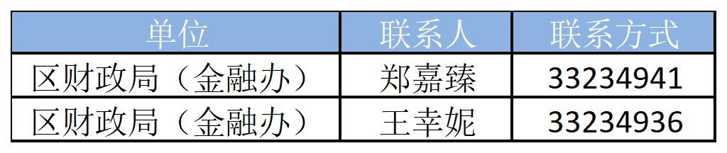 上海民間貸款(上海市民間貸款)? (http://banchahatyai.com/) 知識問答 第6張