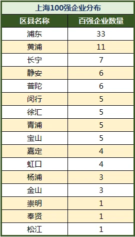 上海青浦區(qū)那里有貸款公司(上海貸款青浦區(qū)公司有什么要求)? (http://banchahatyai.com/) 知識問答 第9張