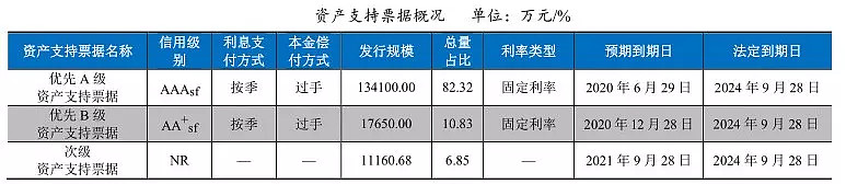 上海易鑫(上海鑫易家政服務(wù)有限公司)? (http://banchahatyai.com/) 知識問答 第1張