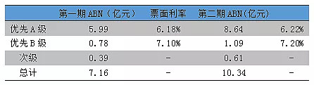 上海易鑫(上海鑫易家政服務(wù)有限公司)? (http://banchahatyai.com/) 知識問答 第2張