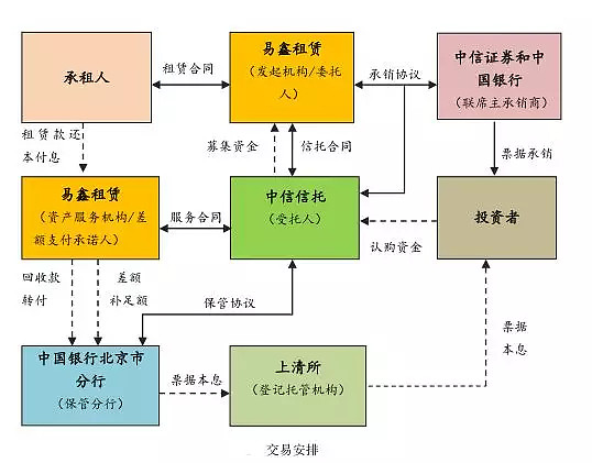 上海易鑫(上海鑫易家政服務(wù)有限公司)? (http://banchahatyai.com/) 知識問答 第3張