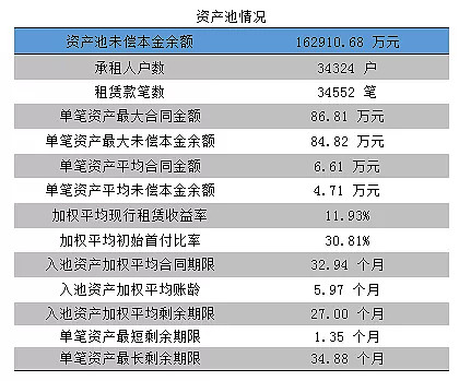 上海易鑫(上海鑫易家政服務(wù)有限公司)? (http://banchahatyai.com/) 知識問答 第4張