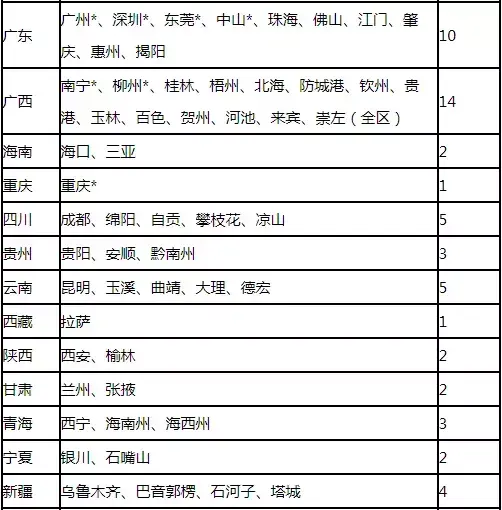 行駛證貸款app(2021行駛證貸款秒下的口子)? (http://banchahatyai.com/) 知識(shí)問(wèn)答 第14張