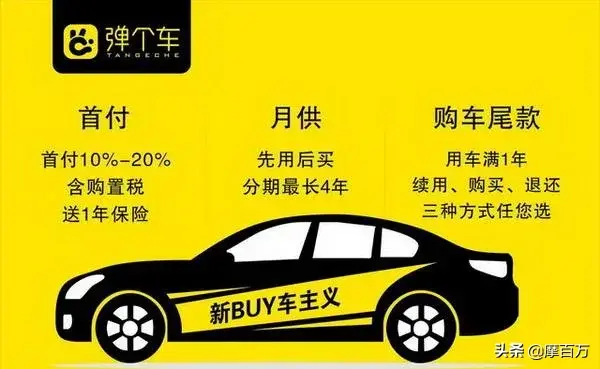 摩爾龍車抵貸(摩爾龍貸款收費(fèi))? (http://banchahatyai.com/) 知識(shí)問(wèn)答 第4張