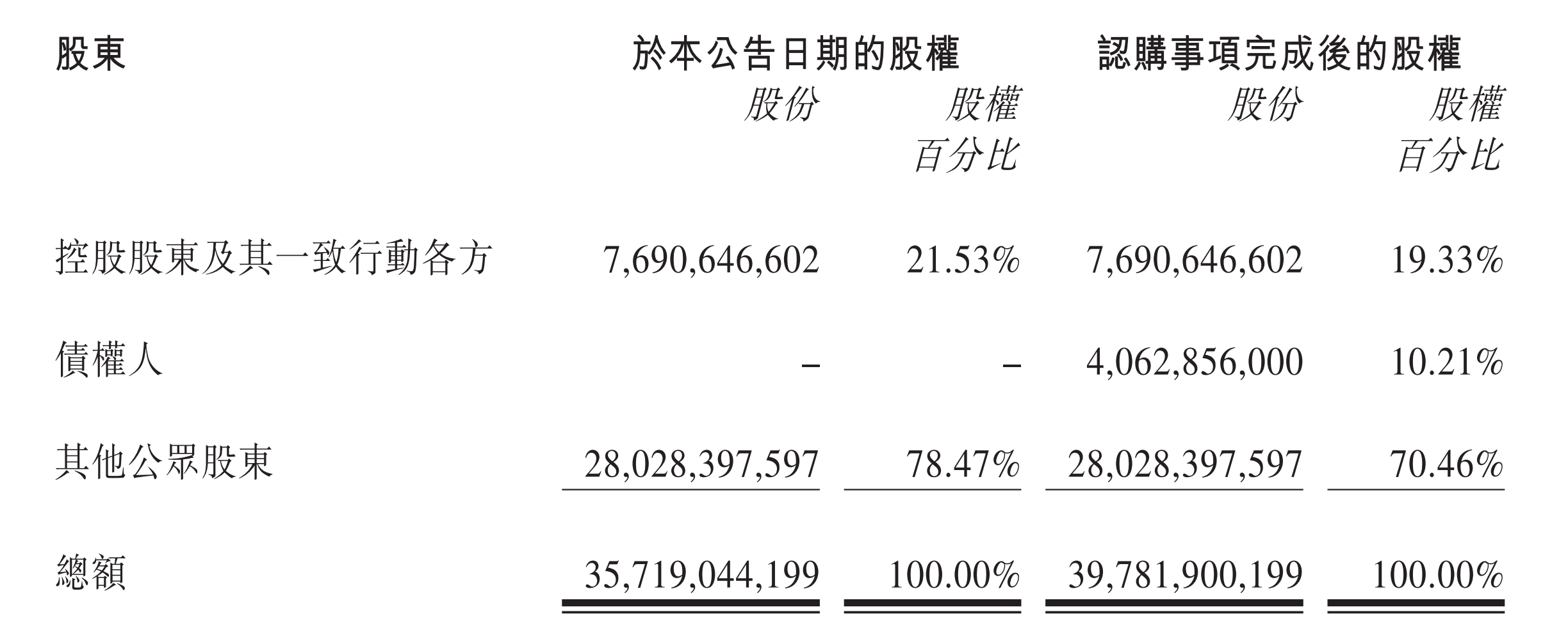 國(guó)美金融貸款app(國(guó)美金融貸款app官網(wǎng))? (http://banchahatyai.com/) 知識(shí)問(wèn)答 第2張