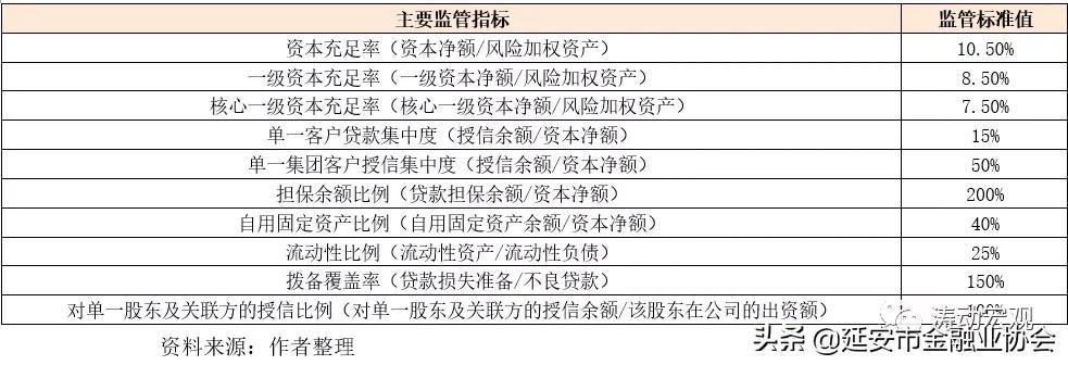 上海車子貸款公司(車子上海貸款公司可靠嗎)? (http://banchahatyai.com/) 知識(shí)問答 第6張