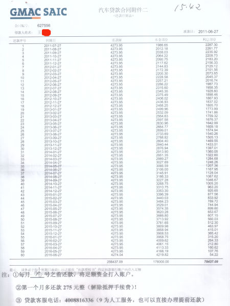 上海汽車金融抵押(上海汽車抵押貸)? (http://banchahatyai.com/) 知識問答 第1張