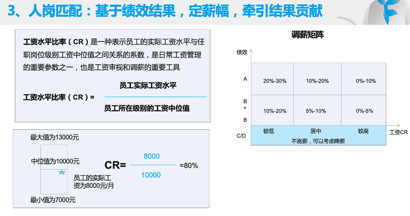 易薪貸款怎么樣(薪易貸產(chǎn)品介紹文章)? (http://banchahatyai.com/) 知識(shí)問(wèn)答 第2張