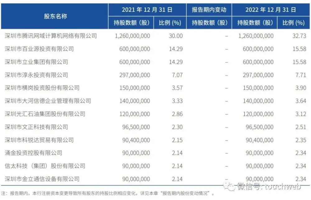 微眾銀行車主貸怎么申請(車主貸銀行申請微眾銀行流程)? (http://banchahatyai.com/) 知識問答 第6張