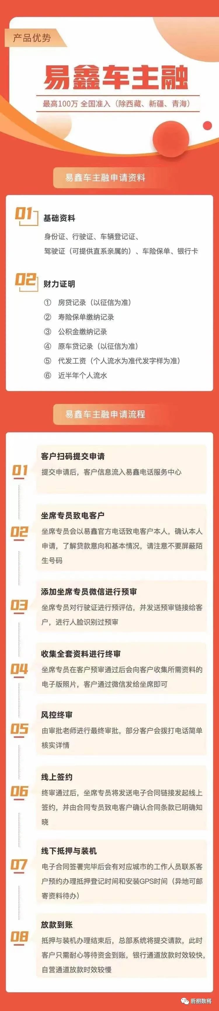 營運車能做抵押貸款嗎(抵押車可以辦營運嗎)? (http://banchahatyai.com/) 知識問答 第3張