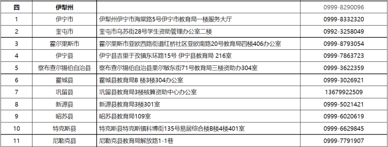 貸款咨詢電話(公積金貸款咨詢電話)? (http://banchahatyai.com/) 知識(shí)問答 第4張