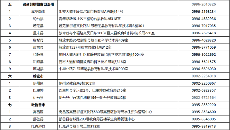 貸款咨詢電話(公積金貸款咨詢電話)? (http://banchahatyai.com/) 知識(shí)問答 第5張