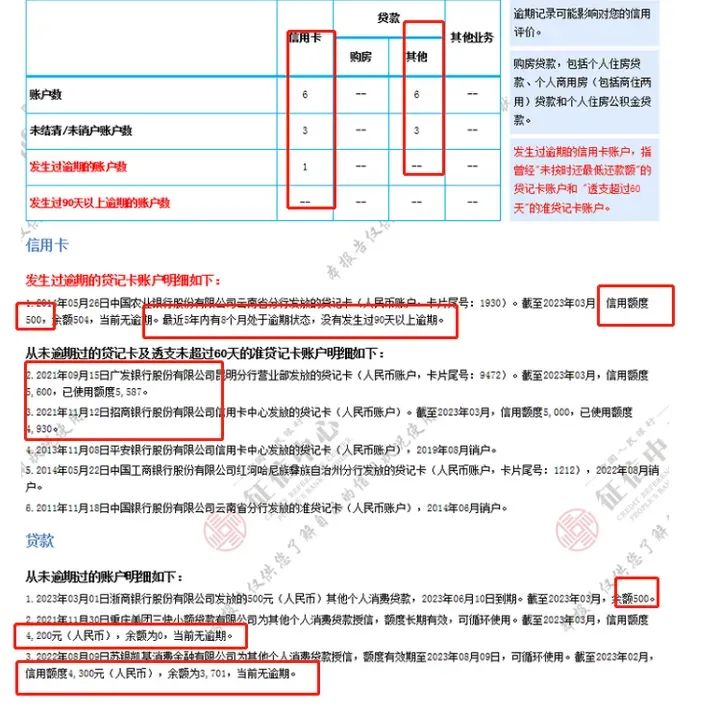 不看征信的車(chē)貸公司(貸征信車(chē)看公司征信嗎)? (http://banchahatyai.com/) 知識(shí)問(wèn)答 第1張