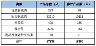 常熟農(nóng)商銀行車貸(農(nóng)商行車貸怎么樣)? (http://banchahatyai.com/) 知識問答 第1張