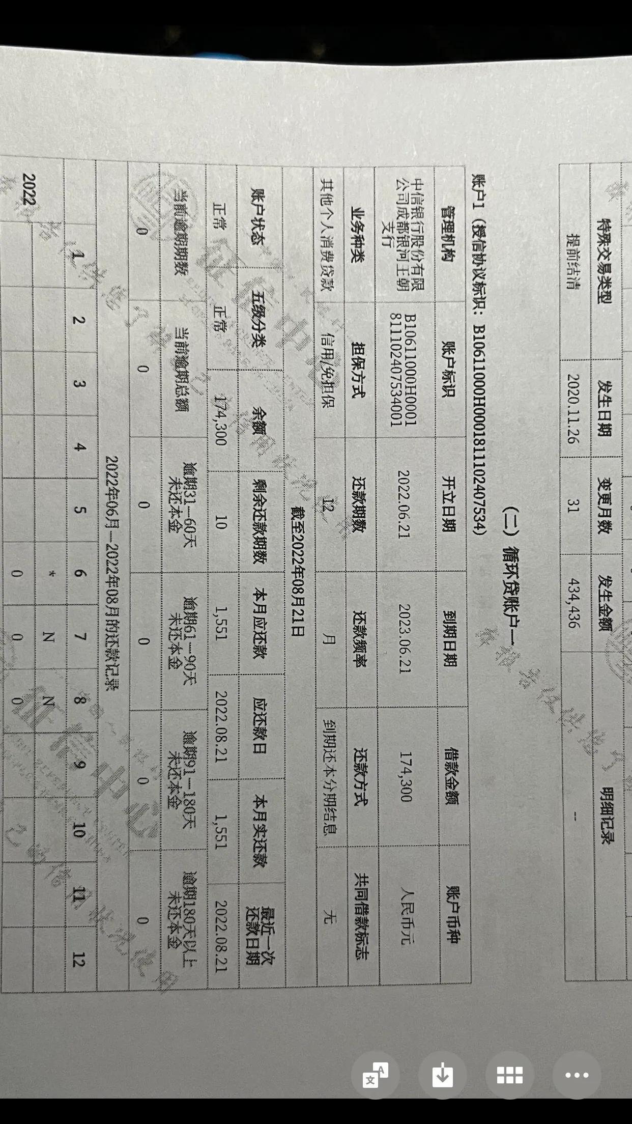 車輛二次貸款能做嗎(車能貸款幾次)? (http://banchahatyai.com/) 知識(shí)問答 第2張