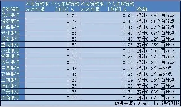 個人抵押貸款(抵押貸款個人可以做嗎)? (http://banchahatyai.com/) 知識問答 第2張