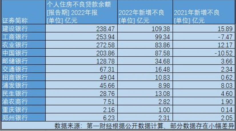 個人抵押貸款(抵押貸款個人可以做嗎)? (http://banchahatyai.com/) 知識問答 第3張