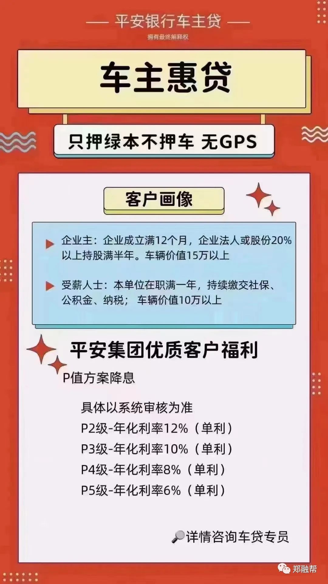 平安銀行車貸需要駕駛證嗎(平安車貸要駕駛證嗎)? (http://banchahatyai.com/) 知識(shí)問答 第2張