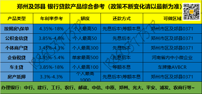 平安銀行車貸需要駕駛證嗎(平安銀行汽車貸款要壓綠本嗎)? (http://banchahatyai.com/) 知識問答 第3張