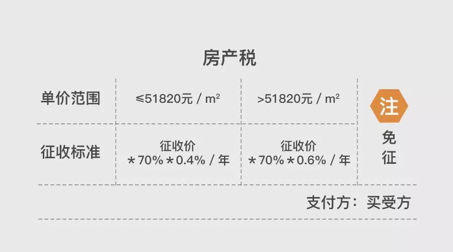 上海地區(qū)貸款(上海異地貸款)? (http://banchahatyai.com/) 知識問答 第10張