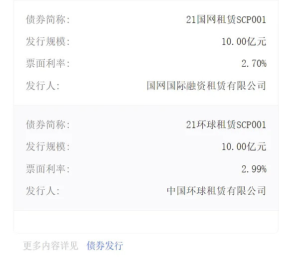 典當市場(典當市場分析)? (http://banchahatyai.com/) 知識問答 第12張