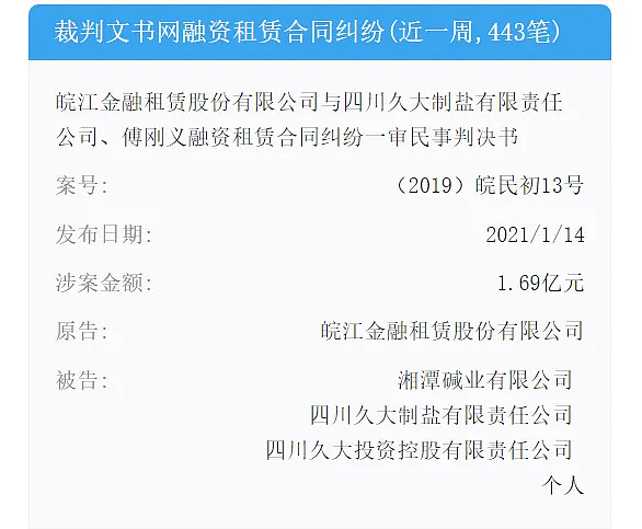 典當市場(典當市場分析)? (http://banchahatyai.com/) 知識問答 第6張