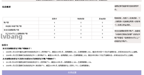 網(wǎng)上哪家可以做帶分期的車抵押業(yè)務(wù)(線上汽車抵押借款)? (http://banchahatyai.com/) 知識問答 第2張